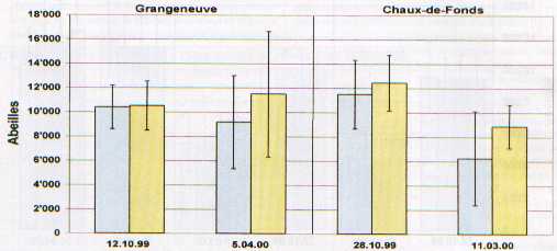 acide oxalique 3