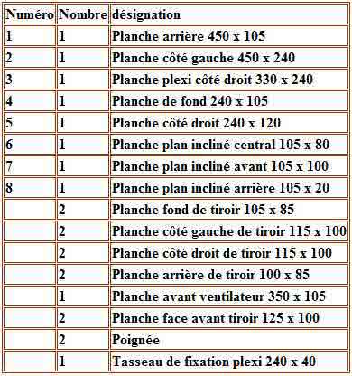 trieur 2007 2