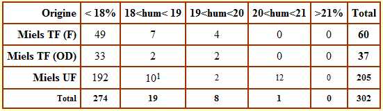 requam 4