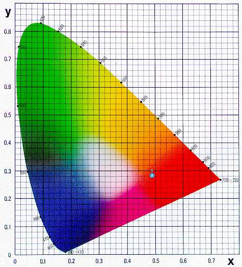 color_mieles_boyaca_1.jpg (52254 octets)