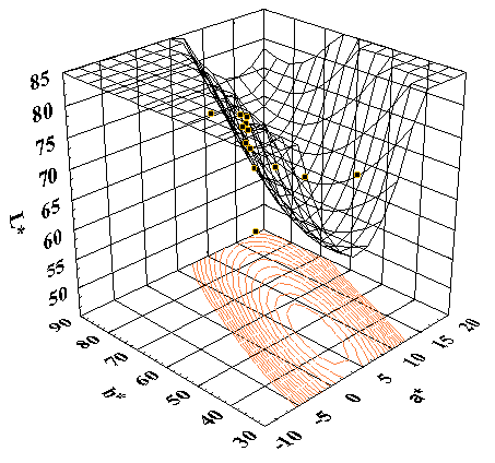 color_mieles_boyaca_3.gif (12360 octets)