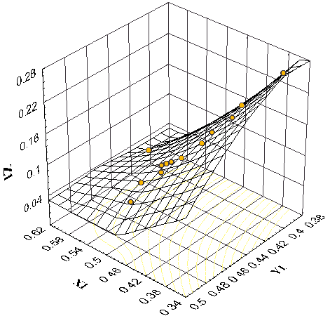 color_mieles_boyaca_5.gif (13313 octets)
