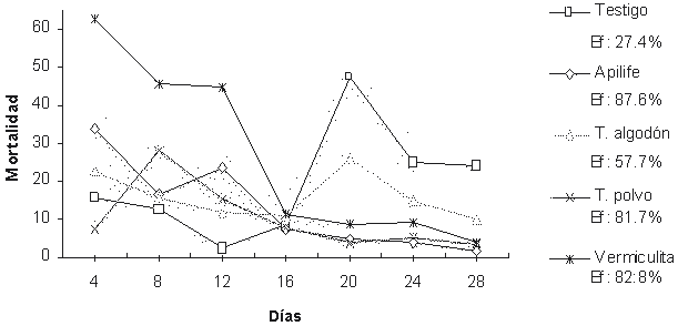 fig9.gif (4461 octets)