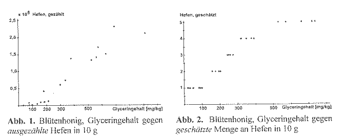 hefen 2